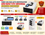 5000W Pure Sine Wave Inverter 48V 60V 72V Three‑Voltage In One Auto Voltage Recognition Solar Power Inverter